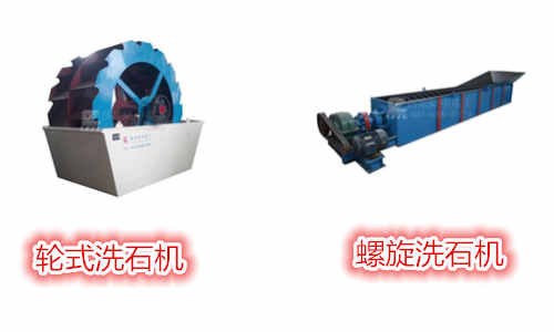 單一功能洗石機